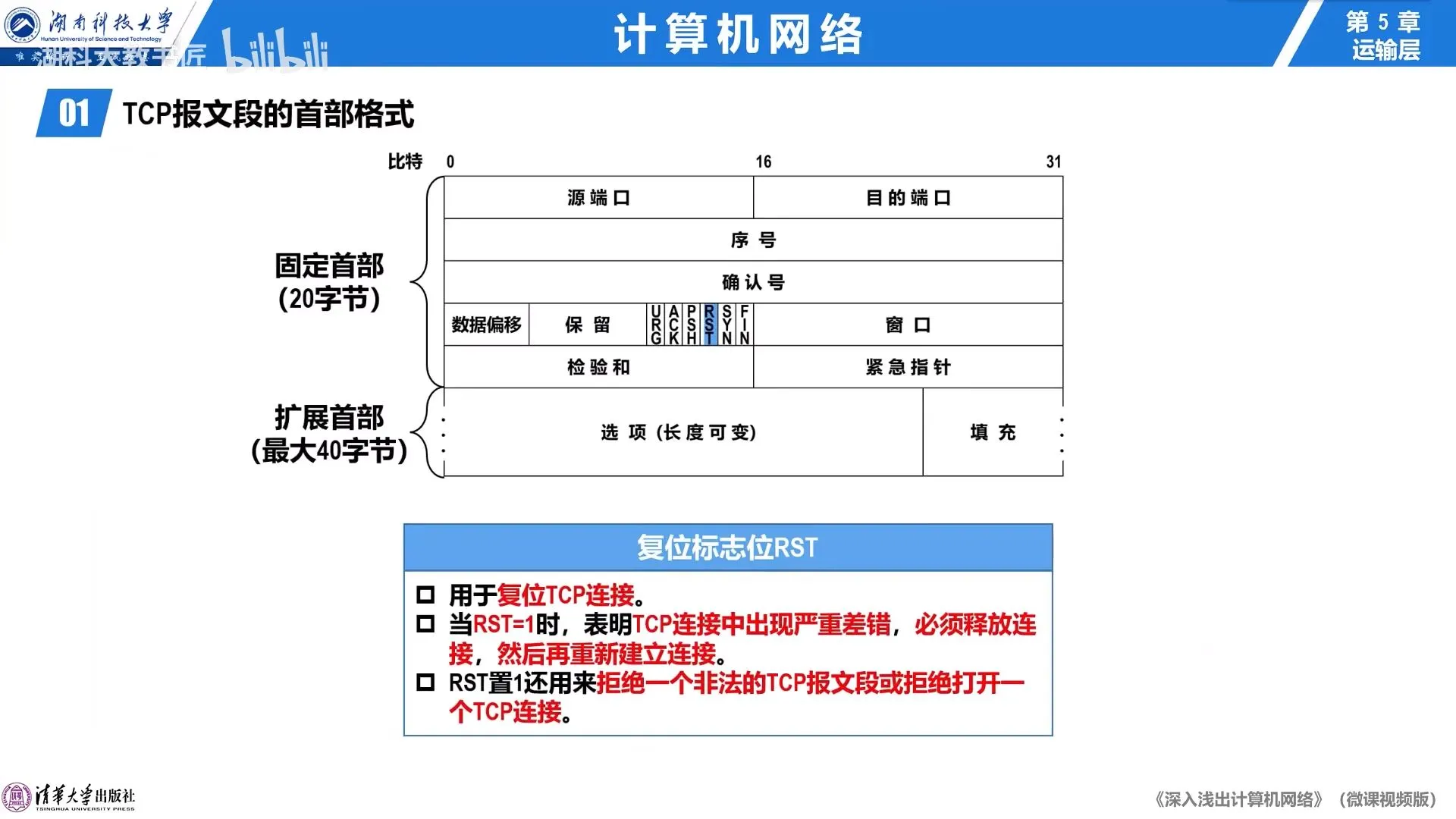复位标志位