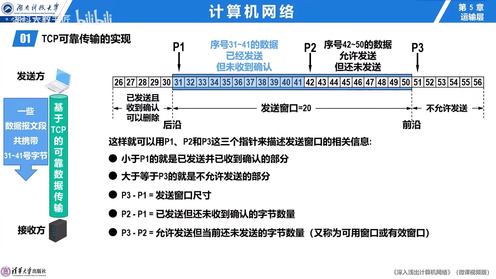 TCP传输大小