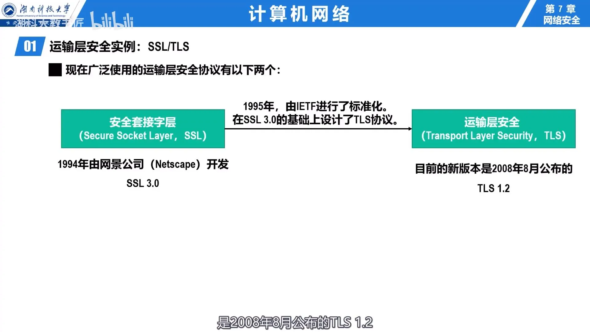 版本关系图