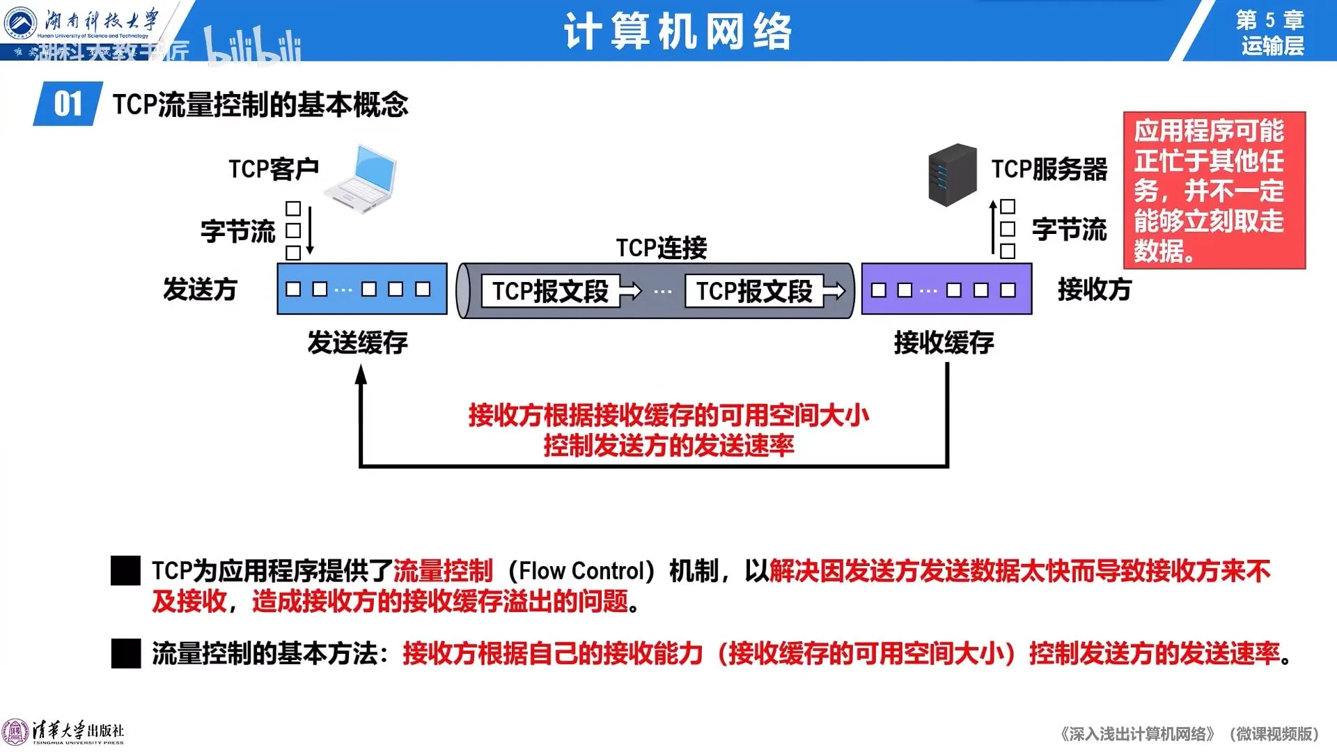 流量控制1