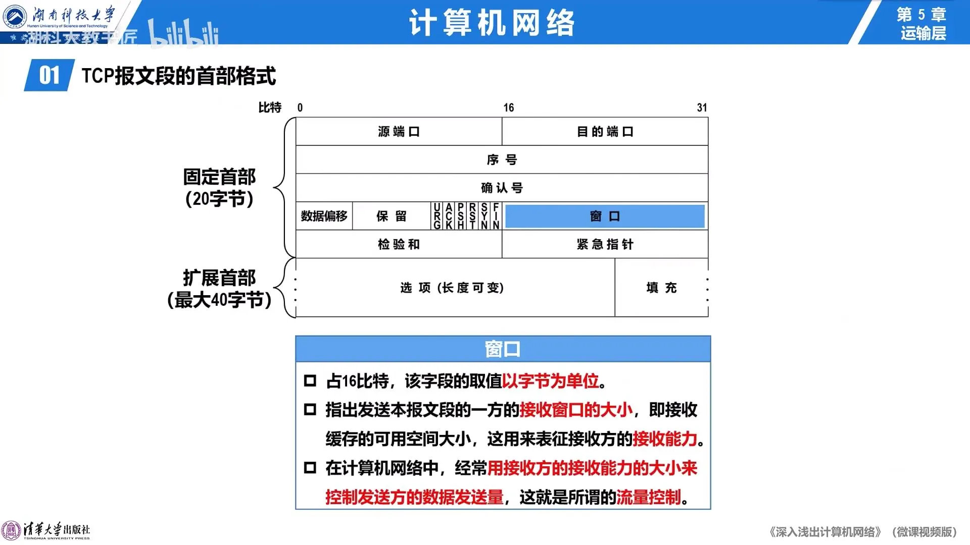 窗口