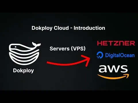 dokploy 系列 I | vercel开源平替,dokploy七分钟国内安装指南